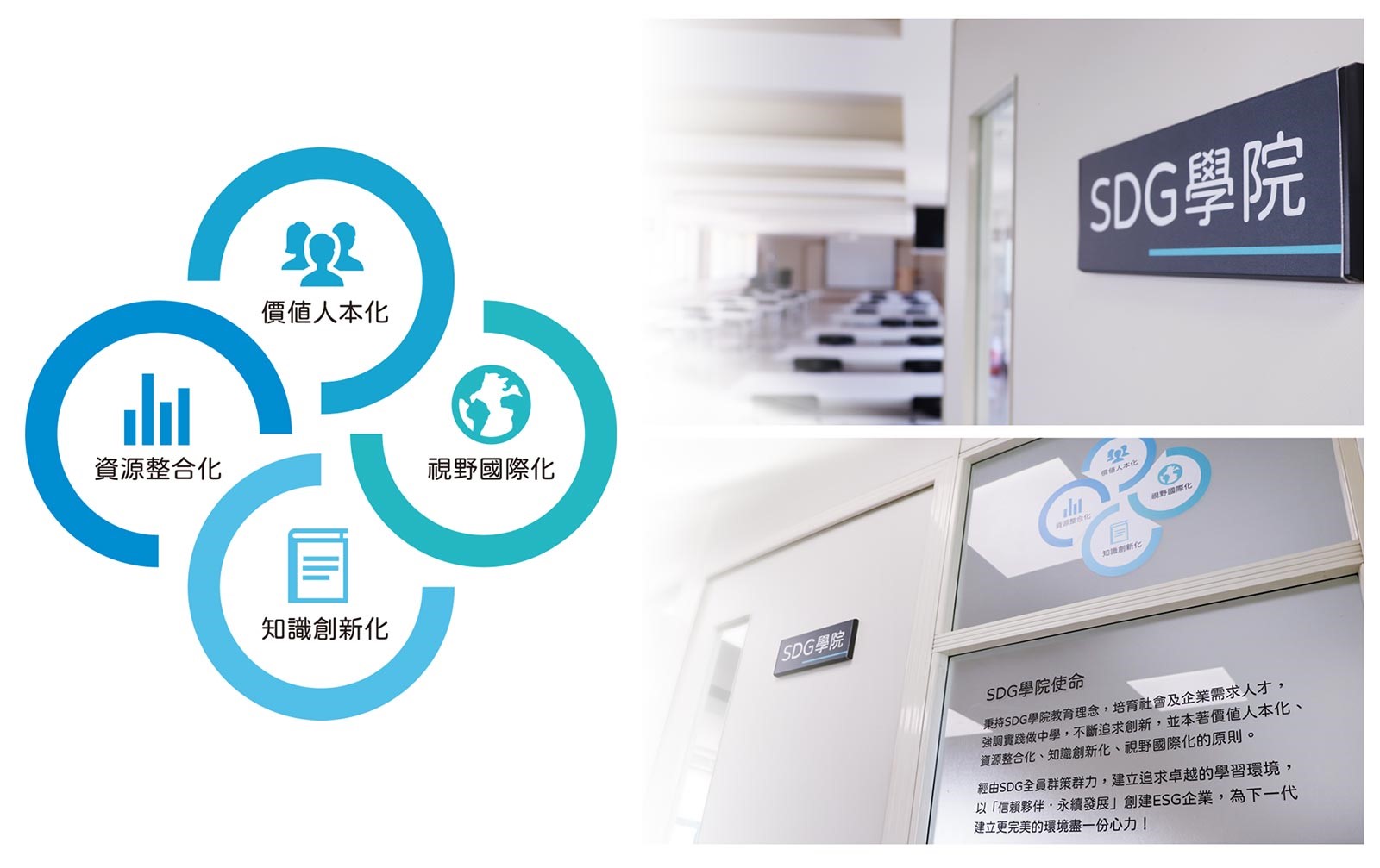 對內成立SDG學(xué)院 對外推動(dòng)環(huán)境倡議與公益